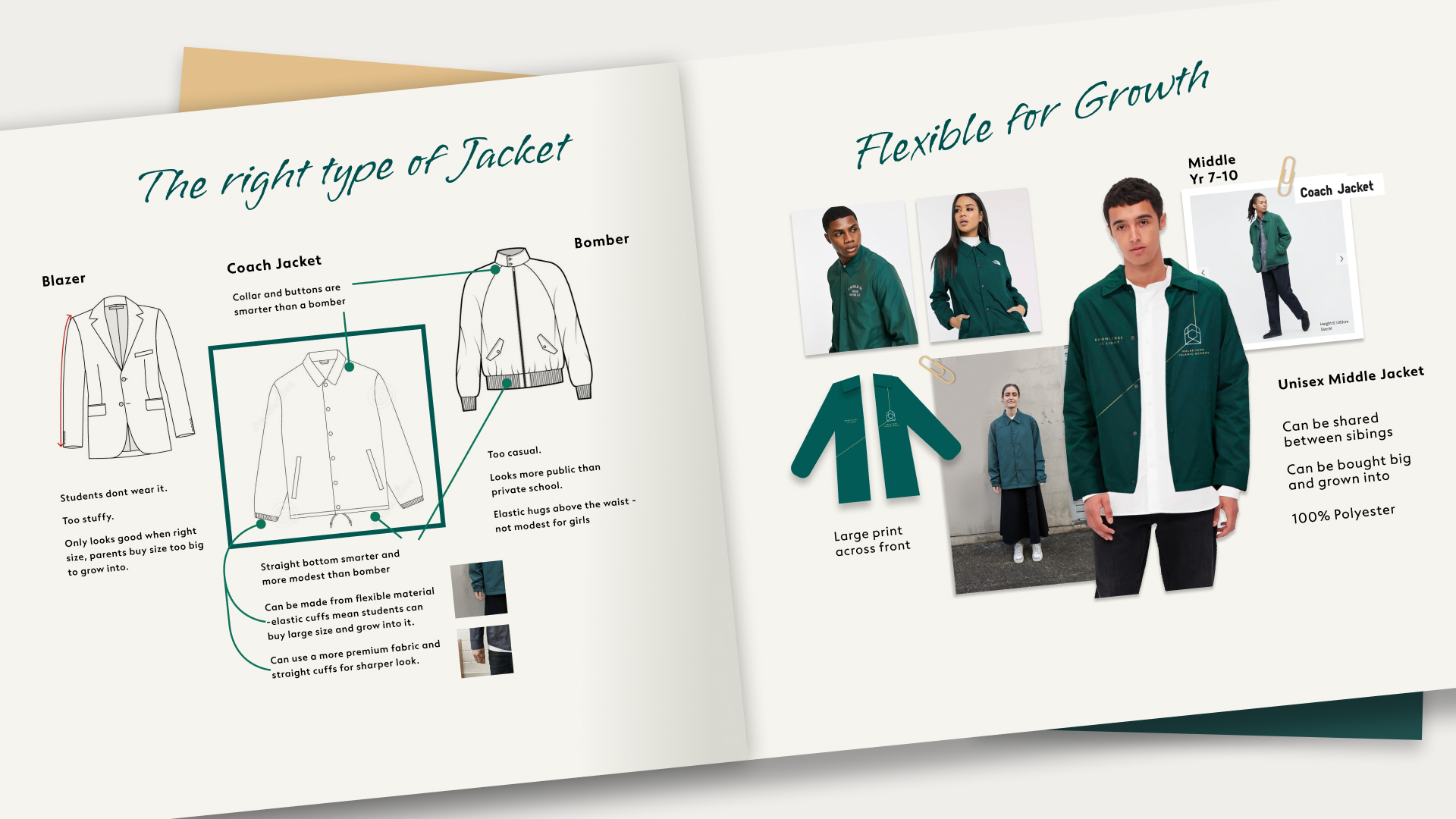 MFIS-Uniform-8